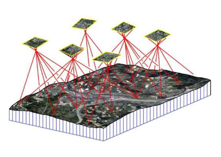 Aerial Triangulation Orientation